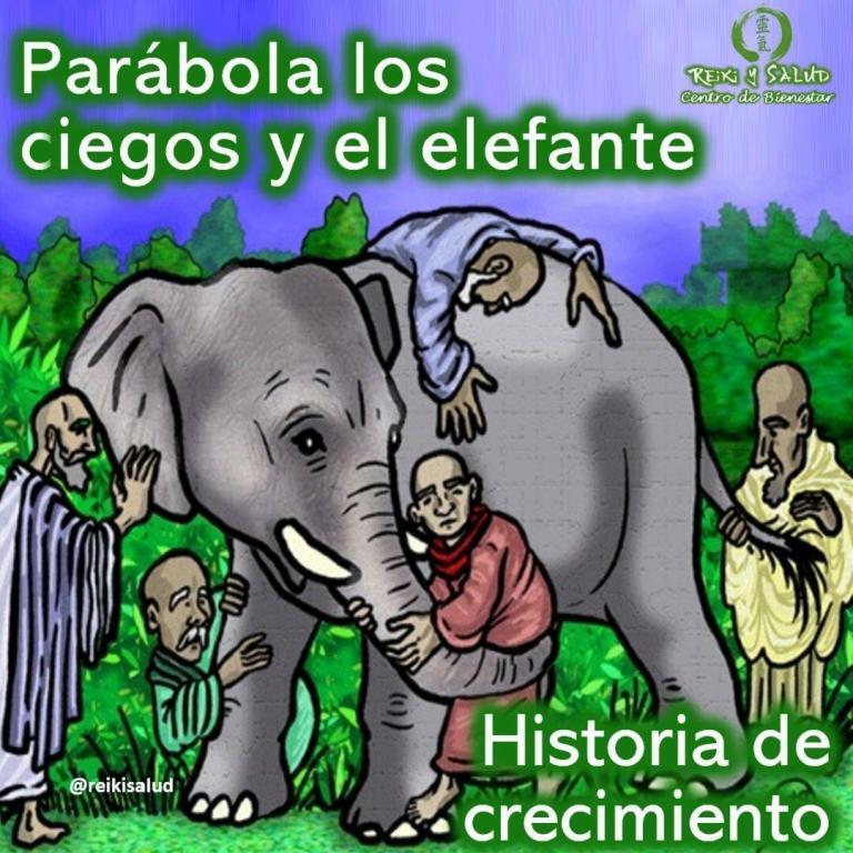 Parábola Los ciegos y el elefante. Se hallaba el Buda en el bosque de Jeta,…
