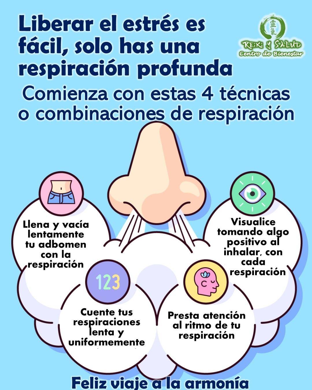¿Te sientes ansiosa o estresada? Deténte por un momento y respira lentamente y profundamente.¿Notas un cambio en cómo te sientes? Cuando respiras profundamente, estás enviando un mensaje a tu cerebro para que se relaje, un mensaje que luego se reenvía al resto del cuerpo. Cuando se recibe esta señal del cerebro, los síntomas negativos del estrés (aumento de la frecuencia cardíaca, respiraciones rápidas, presión arterial alta) comienzan a desvanecerse y, en cambio, se reemplazan con una sensación de calma.Compartimos cuatro Técnicas de respiración profunda:Respiración abdominalLa respiración abdominal, o respirar profundamente en los pulmones inferiores para que el vientre se expanda, permite la ingesta de más oxígeno. Este "intercambio completo de oxígeno" disminuye la presión arterial y la frecuencia cardíaca, produciendo un efecto calmante para todo el cuerpo.Conteo de la respiraciónEl conteo de la respiración es una antigua técnica de concentración que mejora el enfoque y la claridad mental a través de la respiración controlada. Regular el ritmo de la respiración ayuda a disipar los pensamientos que distraen o son dolorosos y los reemplaza con una sensación de calma y tranquilidad.Respiración conscienteLa respiración consciente es una práctica de meditación simple pero poderosa que enfoca el ritmo y el flujo de la respiración. Al anclar la concentración a cada inhalación y exhalación, un practicante de respiración consciente puede redirigir su atención lejos de los pensamientos o sentimientos negativos hacia el patrón relajante de la respiración. Visualización de la respiraciónLa visualización de la respiración, a menudo conocida como meditación de visualización, es una práctica básica de bienestar que implica el uso de imágenes mentales, imágenes o afirmaciones, para calmar su cuerpo y mente y ayudar a regular su respiración. Feliz viaje de auto descrubrimiento y armonización.Gracias, gracias, gracias, un gran abrazo de luz, Namaste, @DinoPierini🌐Página WEB: www.gReiki.com#felicidad #abundancia #meditacion #vida #gratitud #reikimaracaibo #reikizulia #reikivenezuela #saludybienestar #reikisalud #reiki @reikisalud