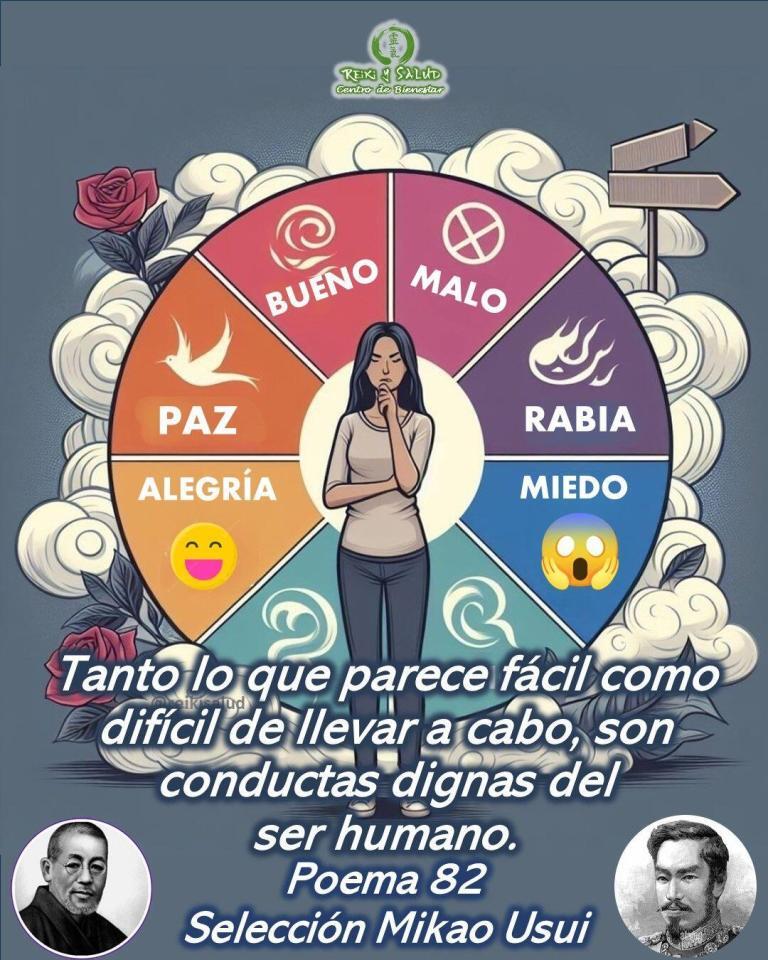 Tanto lo que parece fácil como difícil de llevar a cabo, son conductas dignas de…